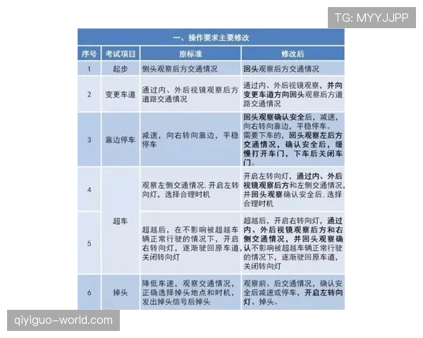 全面解析三秒规则国际差异在不同联赛中的具体执行标准