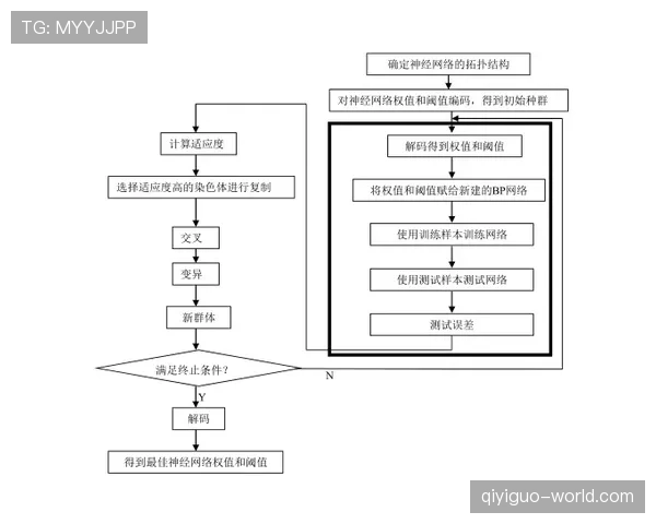 深入解析篮球比赛中换人规则的具体流程与相关限制条件