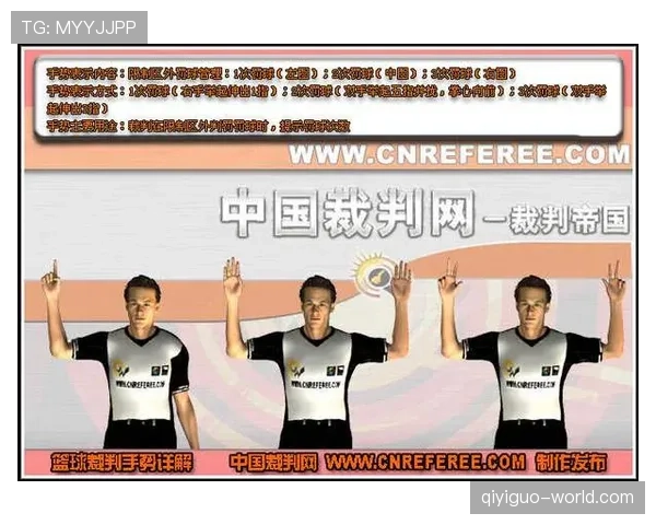 篮球比赛中24秒违例的判定标准究竟是什么？