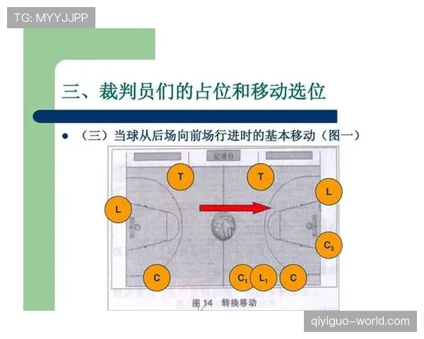 篮球比赛后场规则详解：具体规定与判定标准是什么