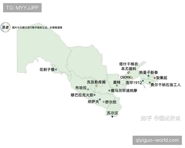 乌兹别克斯坦2026世界杯预选赛赛程分析与晋级前景预测