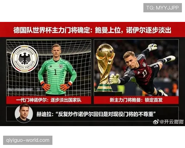 德国队2026世界杯阵容预测:谁将接替诺伊尔成为新门神